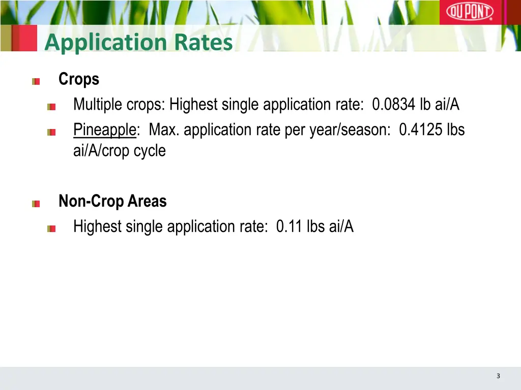 application rates