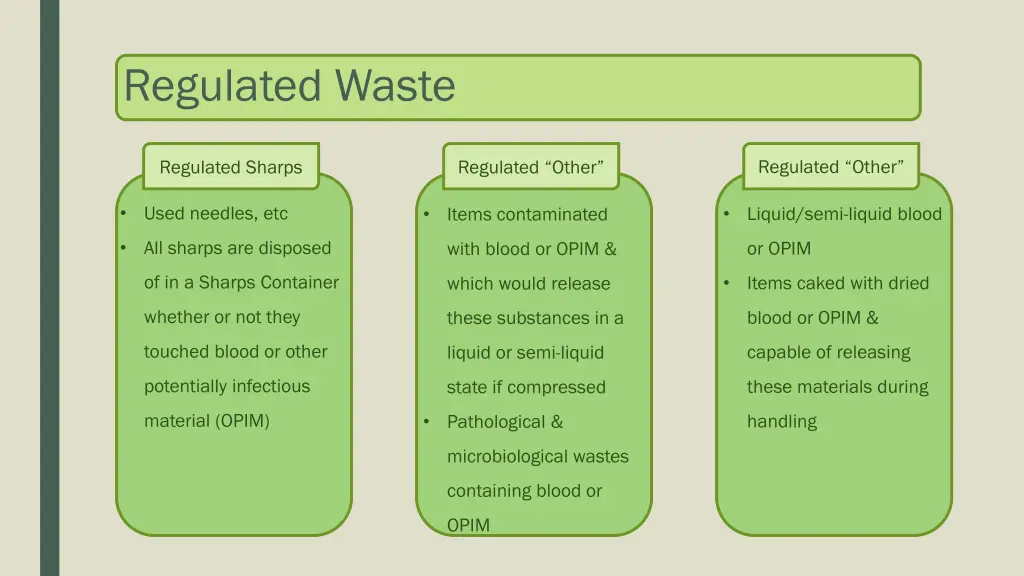 regulated waste 1