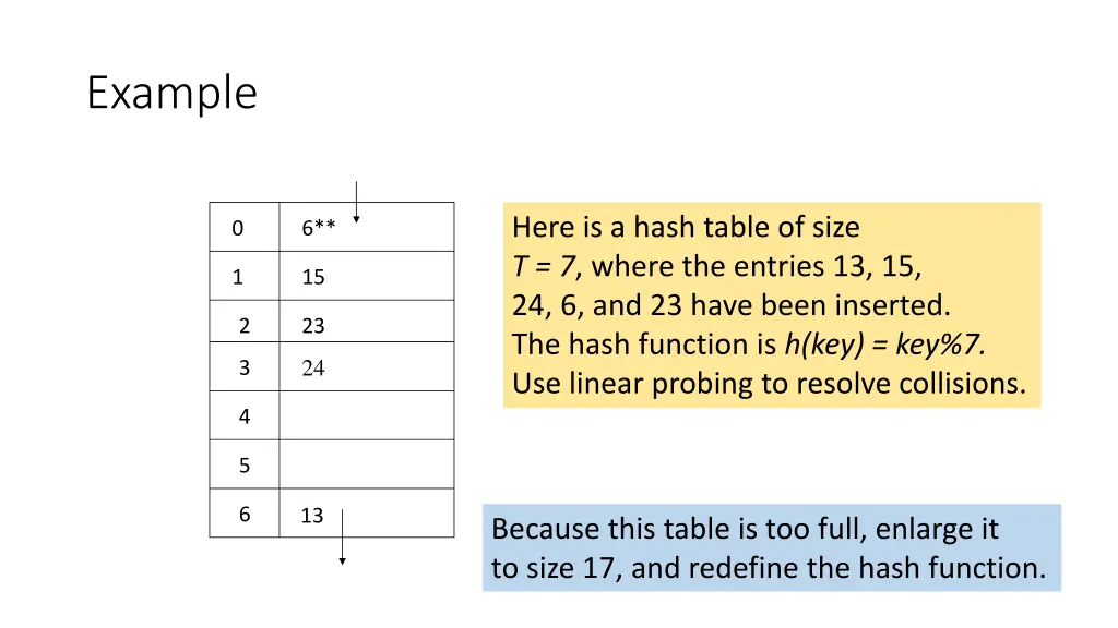 example 2