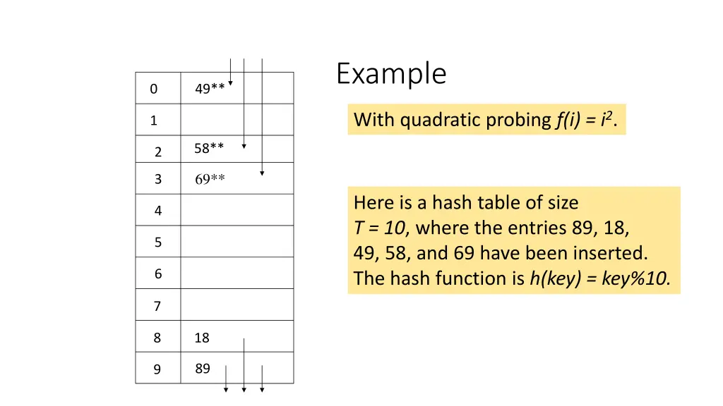 example