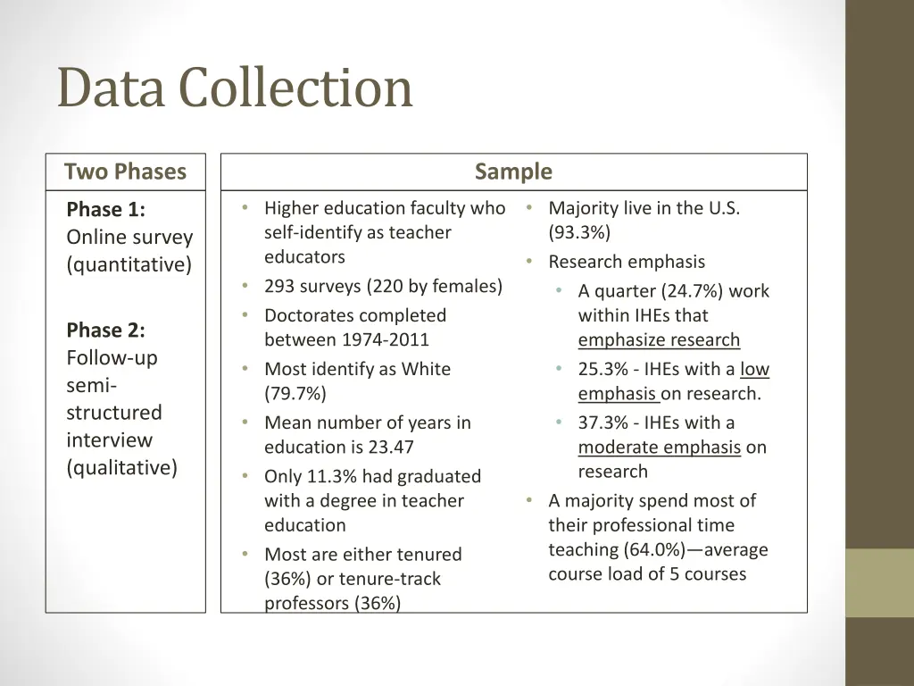 data collection
