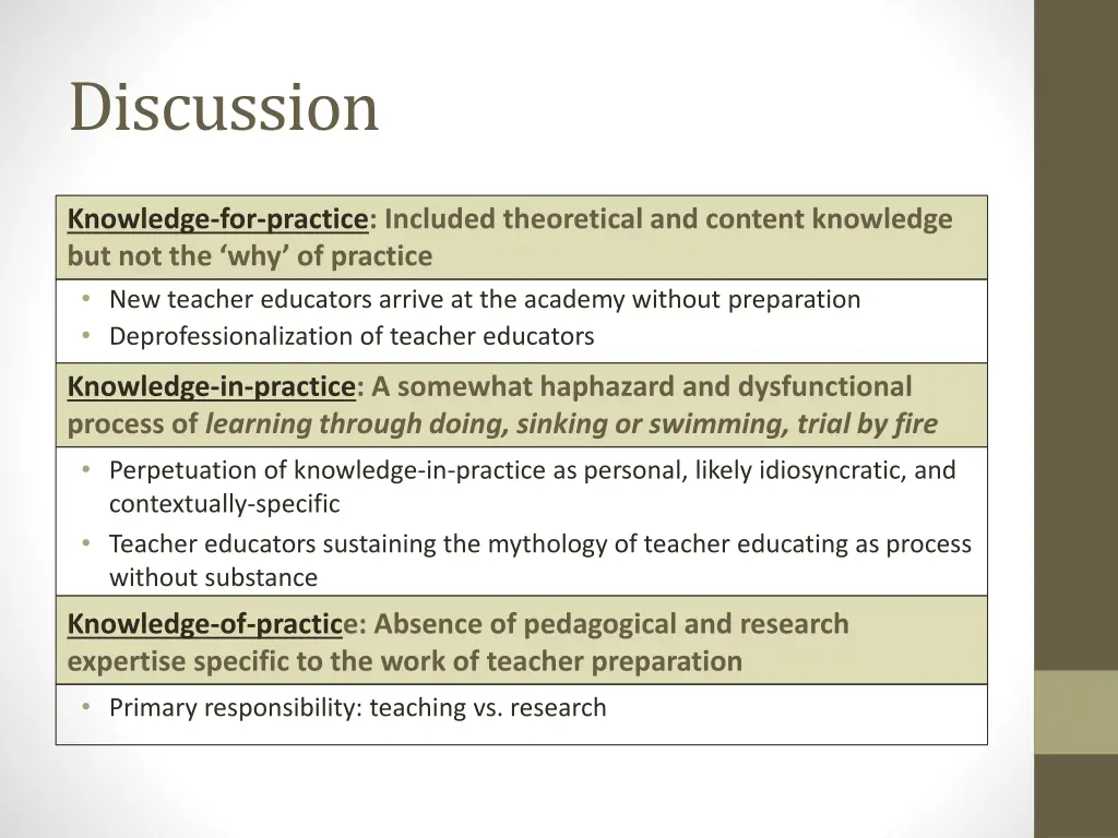 discussion