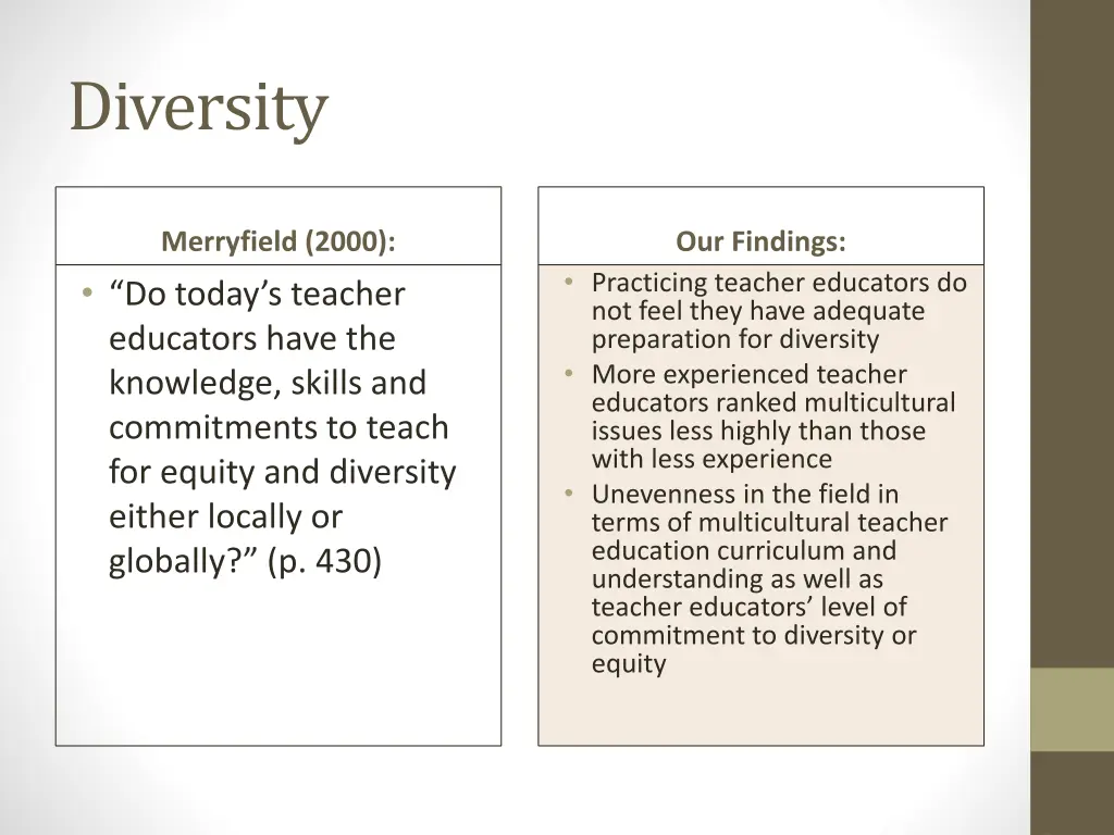 diversity