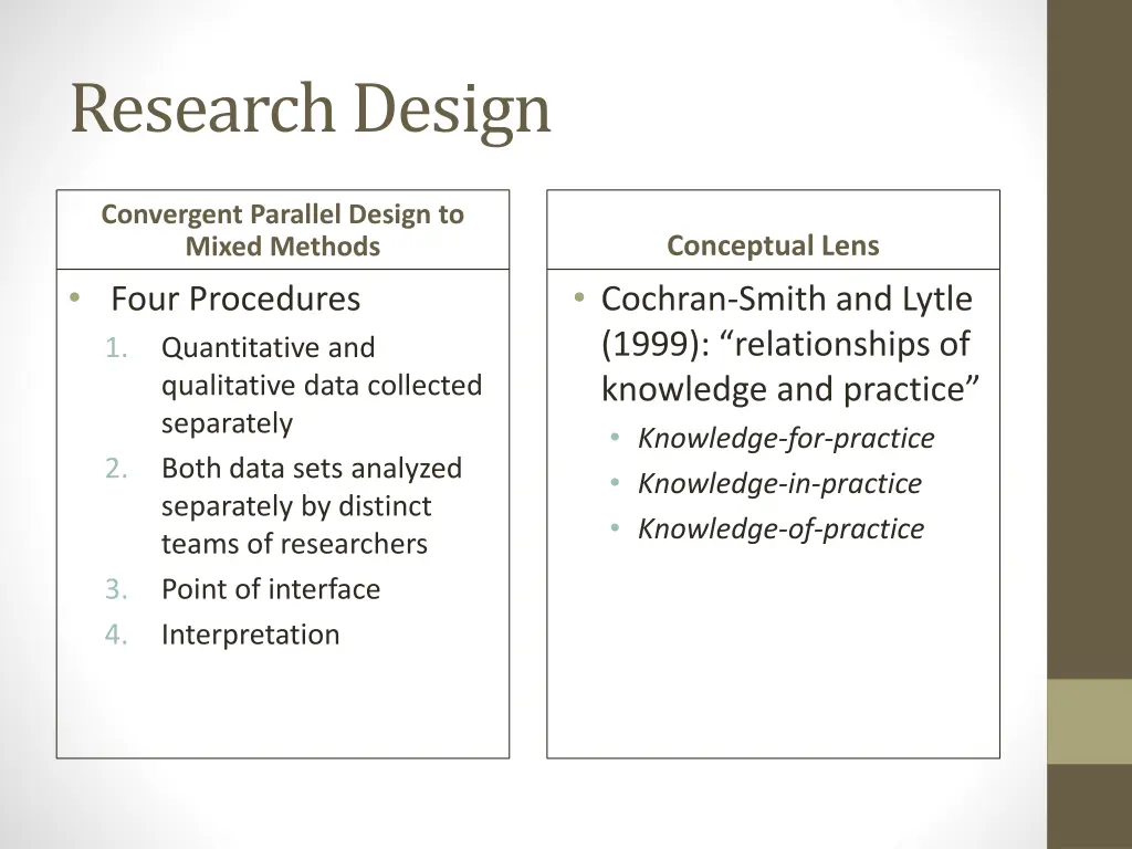 research design