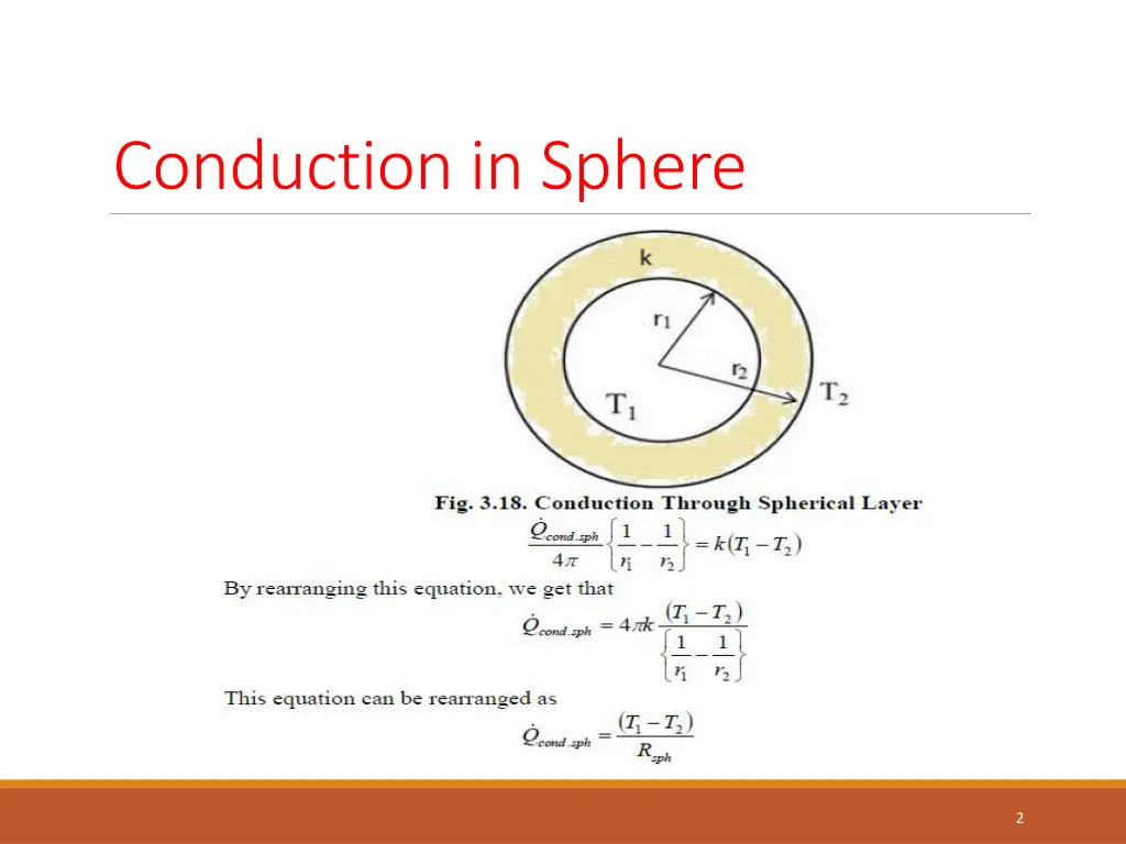 conduction in sphere