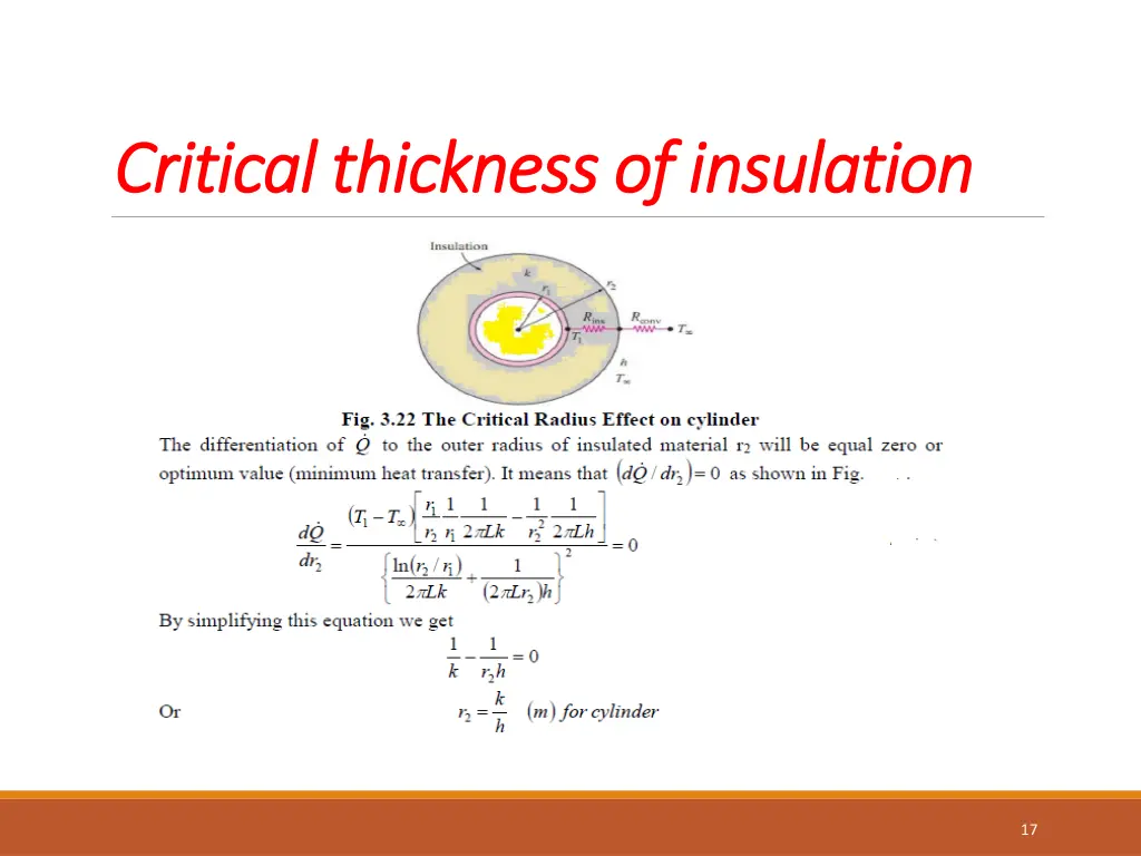 critical thickness of insulation critical 1