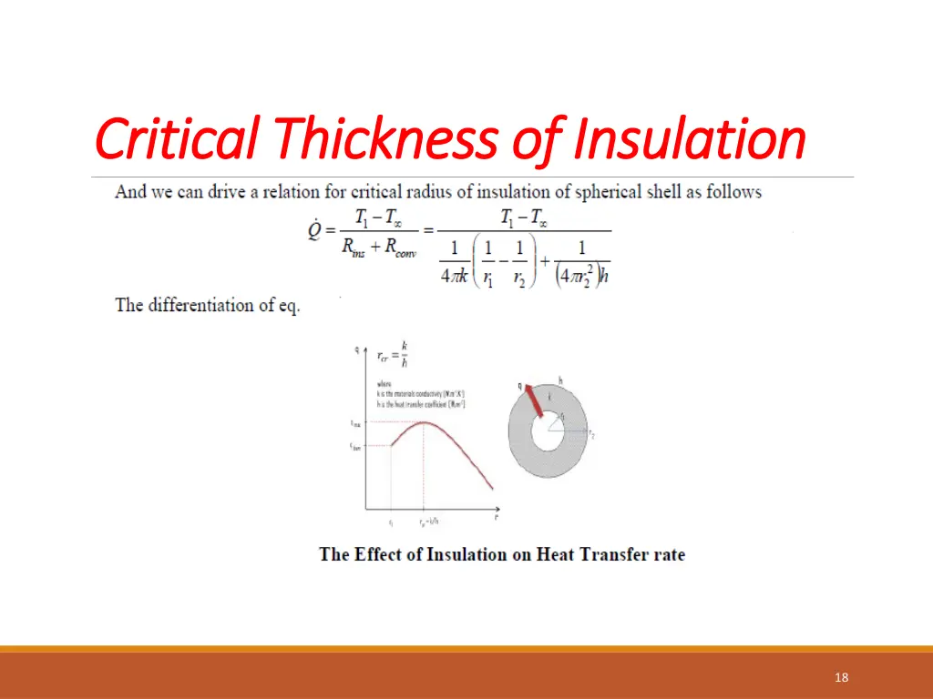 critical thickness of insulation critical 2