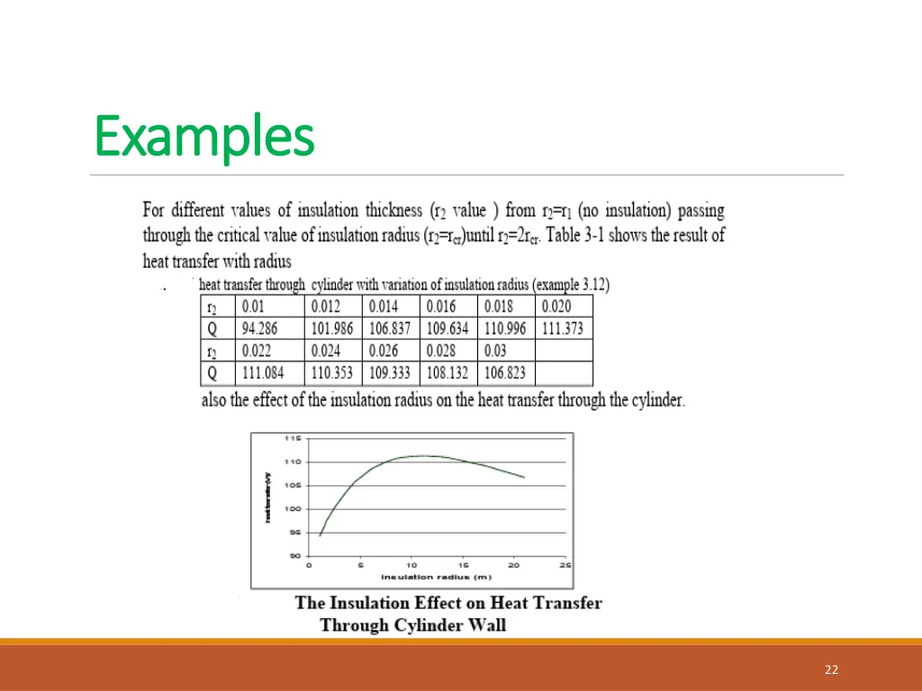 examples examples 8