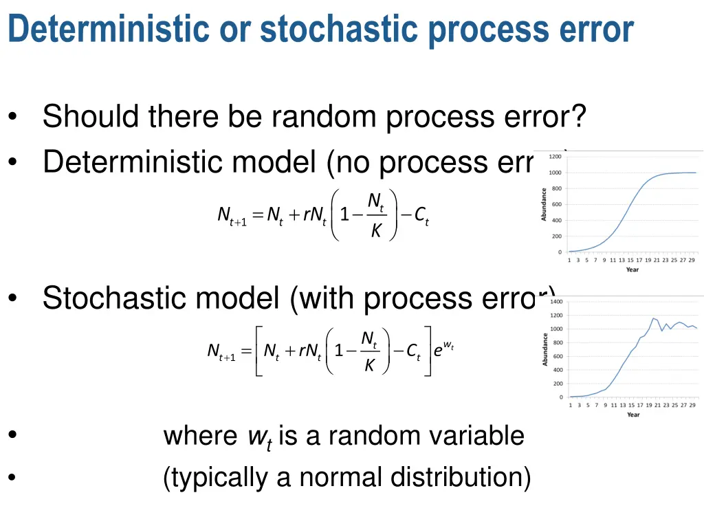 deterministic or stochastic process error
