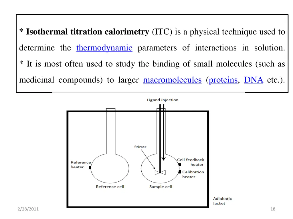 isothermal titration calorimetry