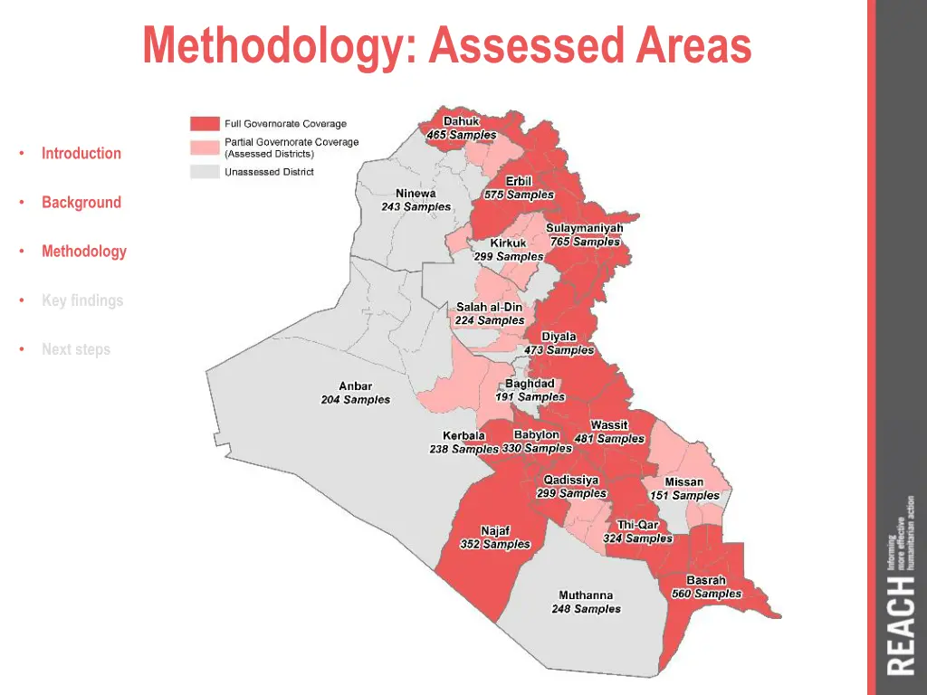 methodology assessed areas