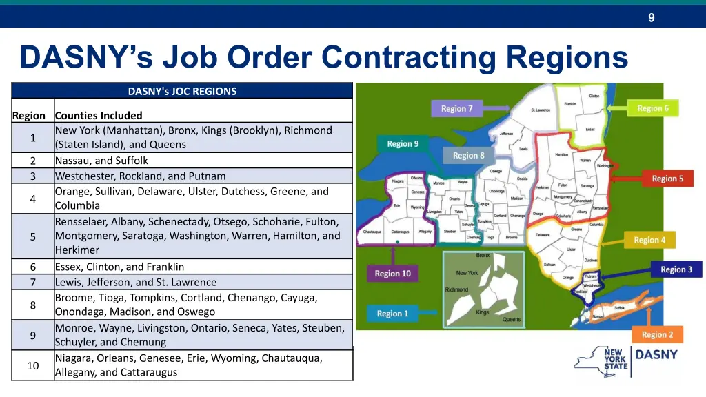 slide9