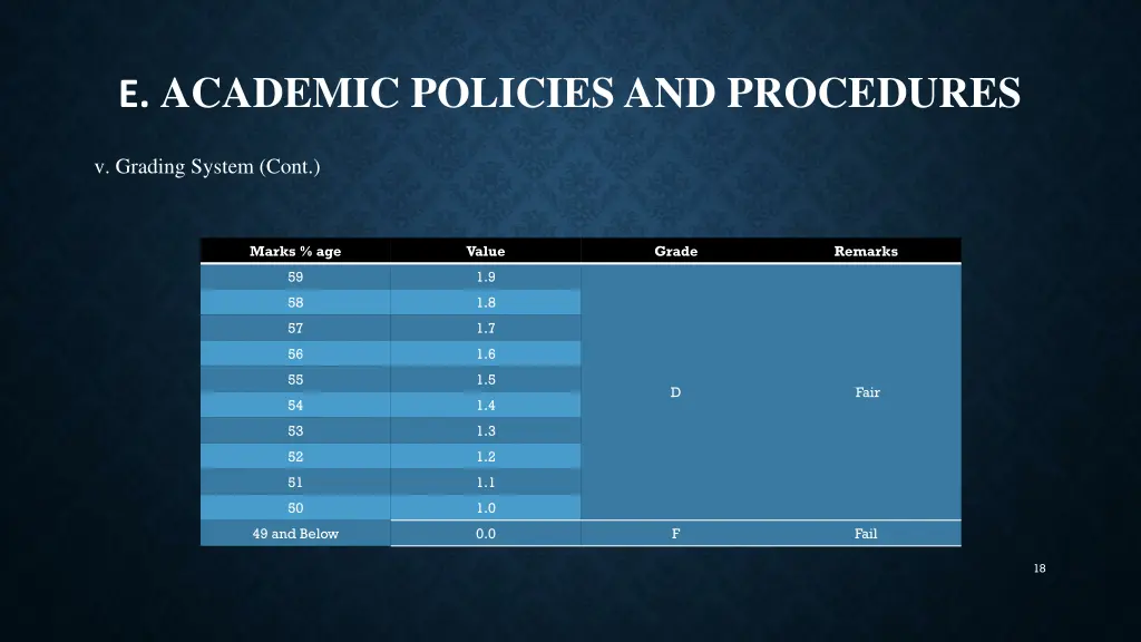 e academic policies and procedures 6