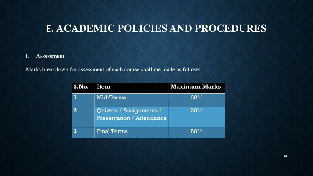 e academic policies and procedures