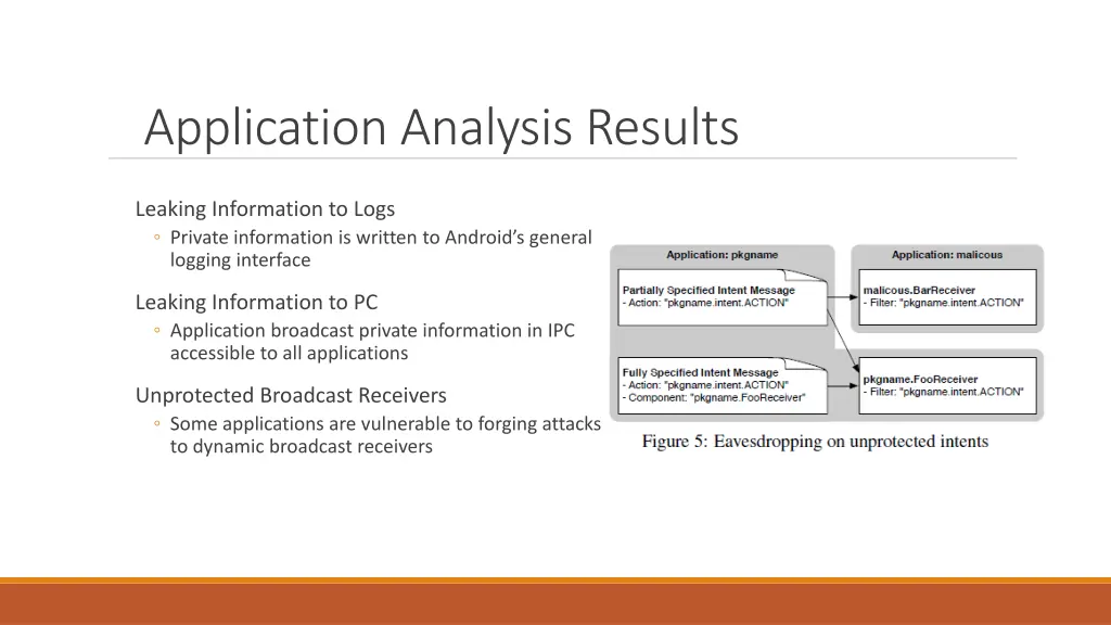 application analysis results 10