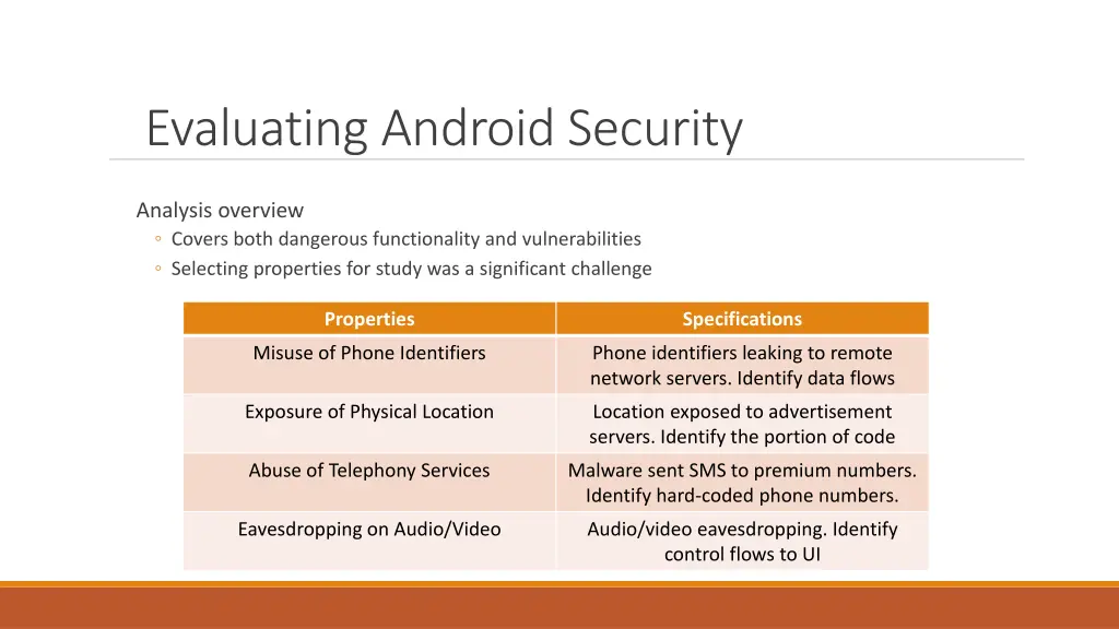 evaluating android security 5