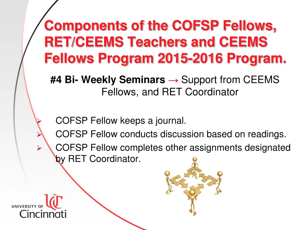components of the cofsp fellows ret ceems 2