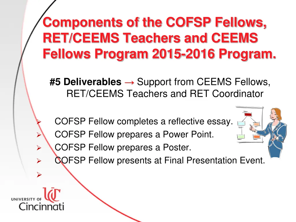 components of the cofsp fellows ret ceems 3