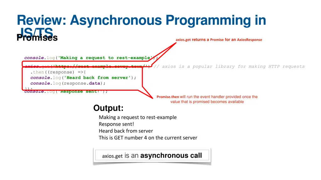 review asynchronous programming in js ts promises