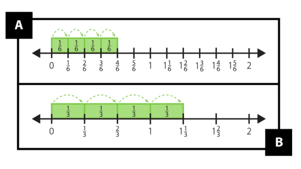 slide14