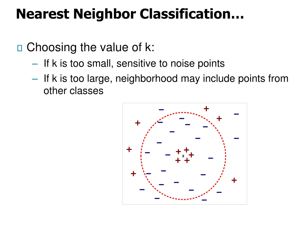 nearest neighbor classification 1
