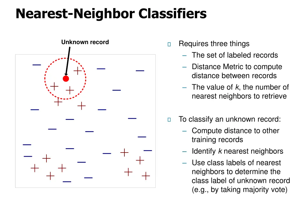 nearest neighbor classifiers 1