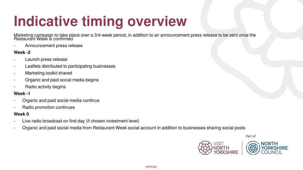indicative timing overview