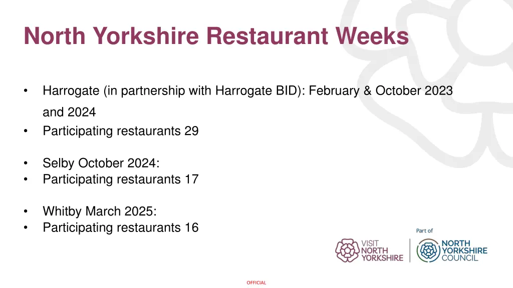 north yorkshire restaurant weeks