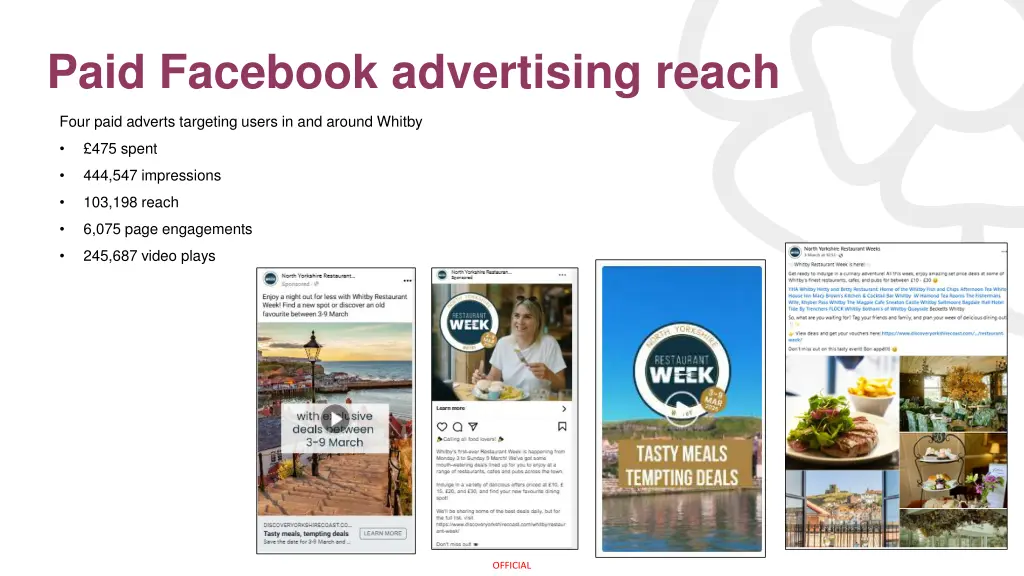 paid facebook advertising reach