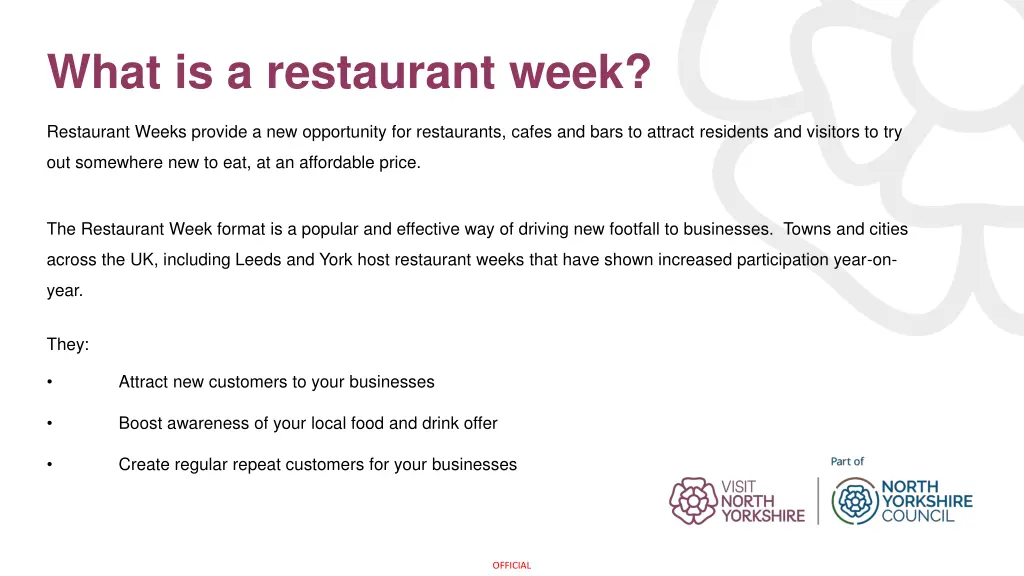 what is a restaurant week