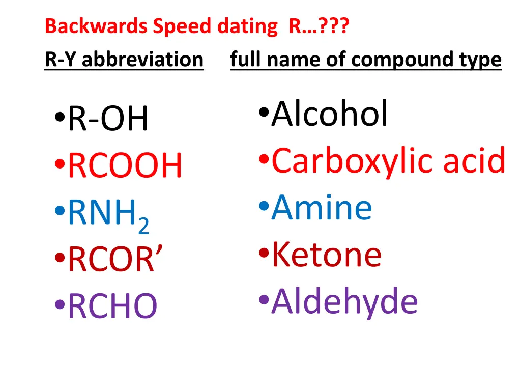 backwards speed dating r r y abbreviation full