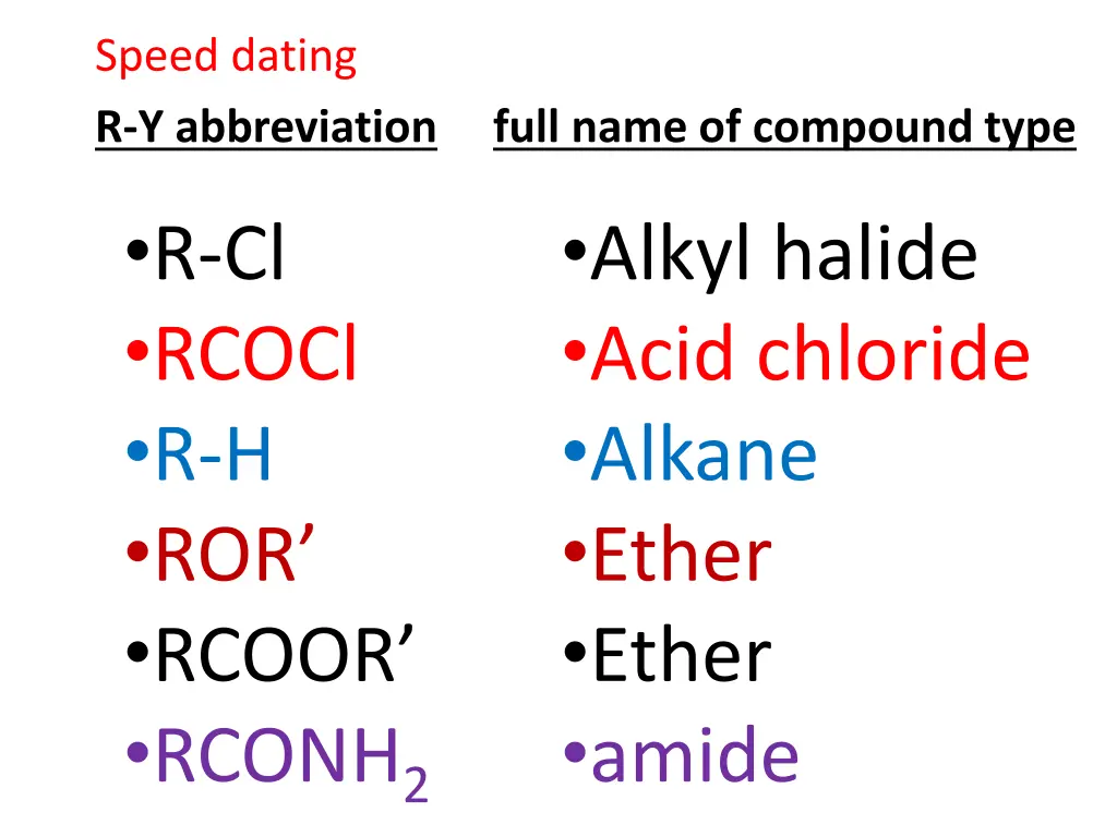 speed dating r y abbreviation full name