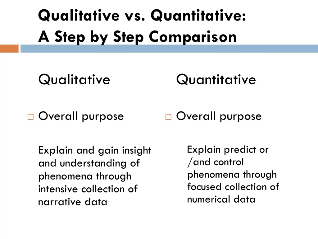 qualitative vs quantitative a step by step