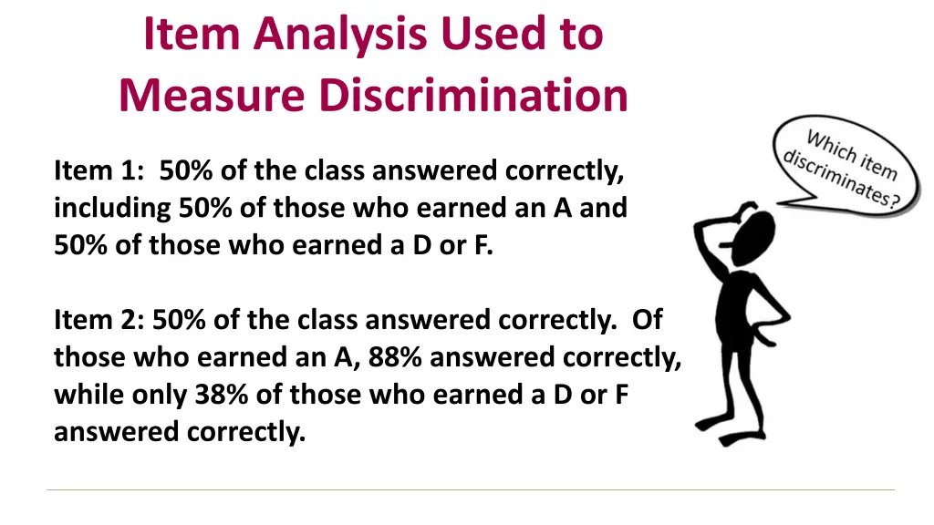 item analysis used to measure discrimination