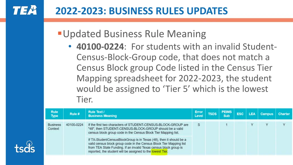 2022 2023 business rules updates