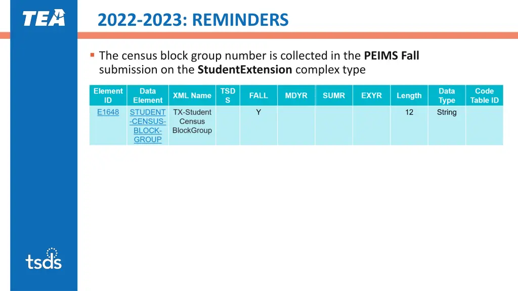 2022 2023 reminders