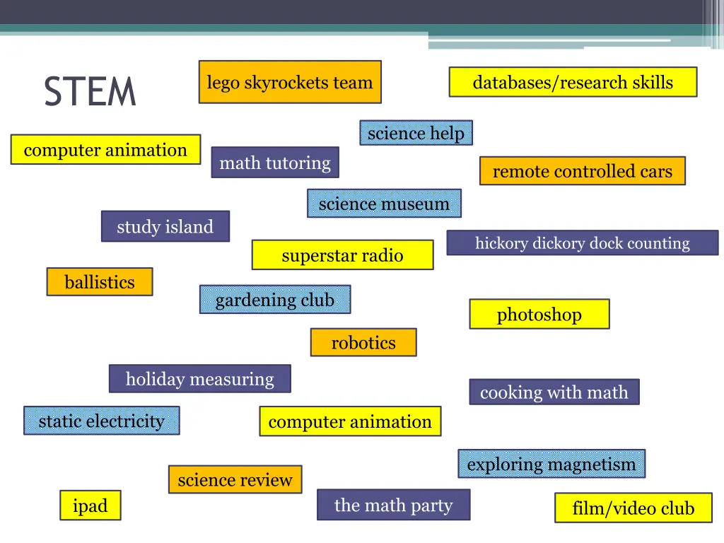 slide3