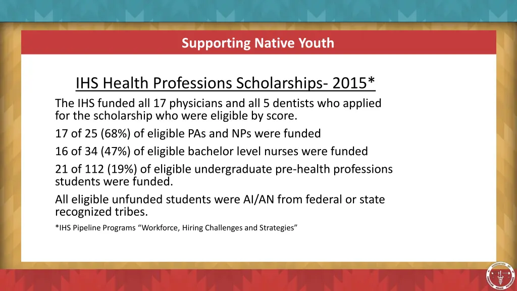 supporting native youth 1