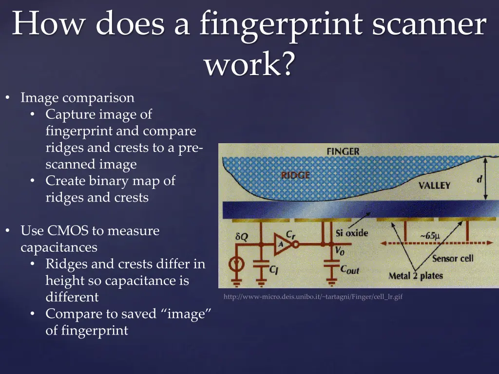 how does a fingerprint scanner work image