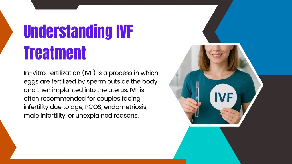 understanding ivf treatment