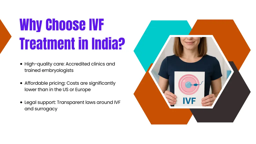 why choose ivf treatment in india