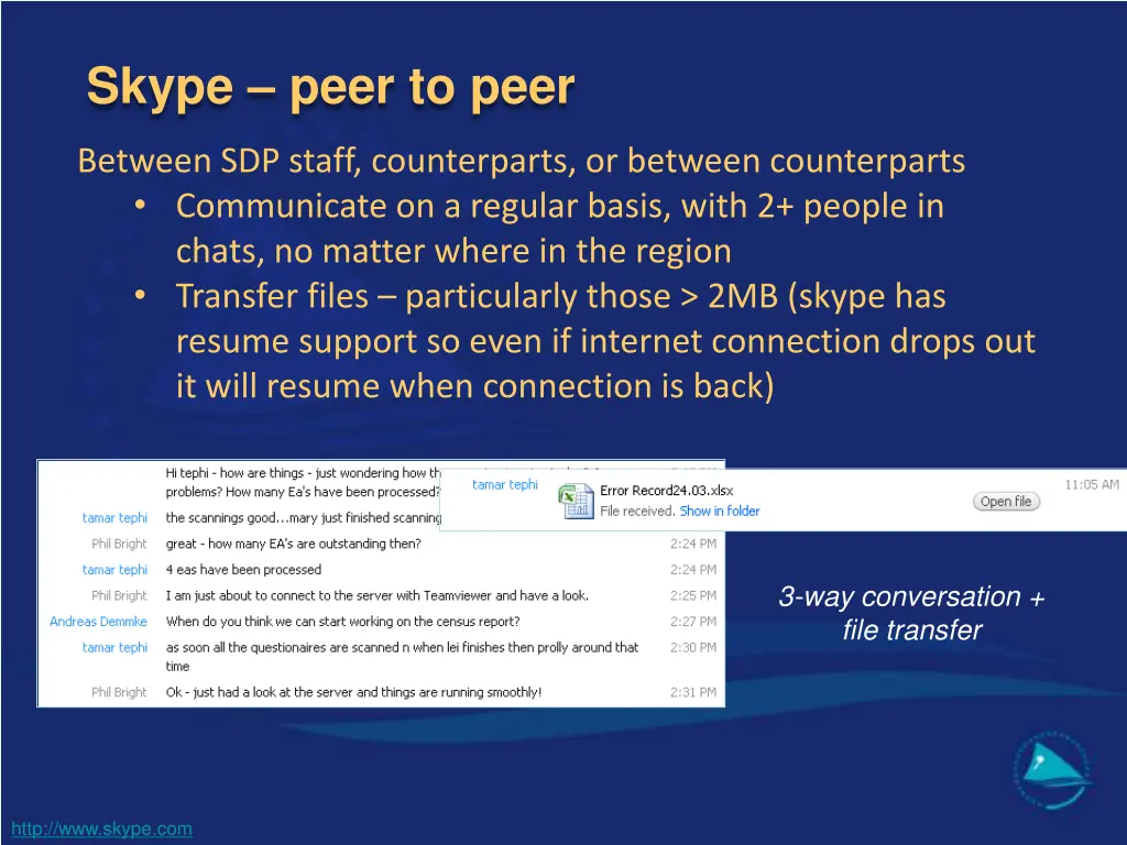 skype peer to peer