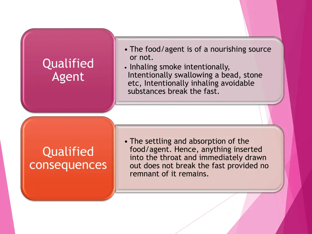 the food agent is of a nourishing source