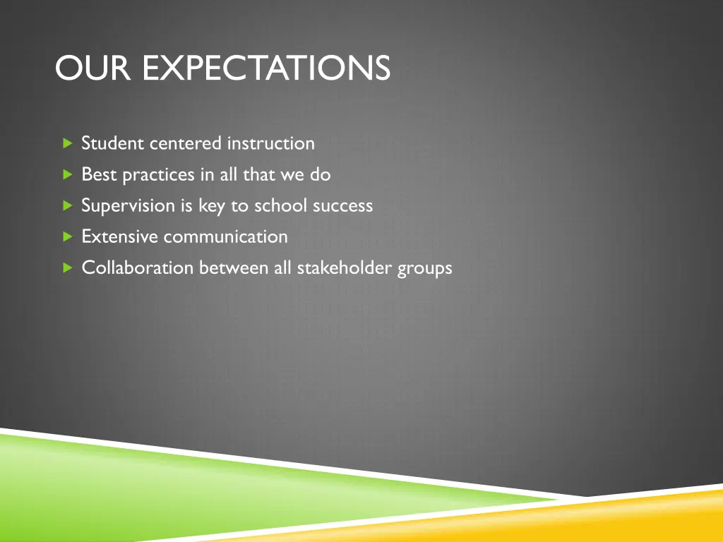our expectations