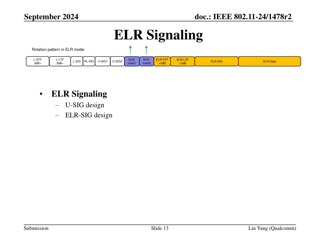 doc ieee 802 11 24 1478r2 12