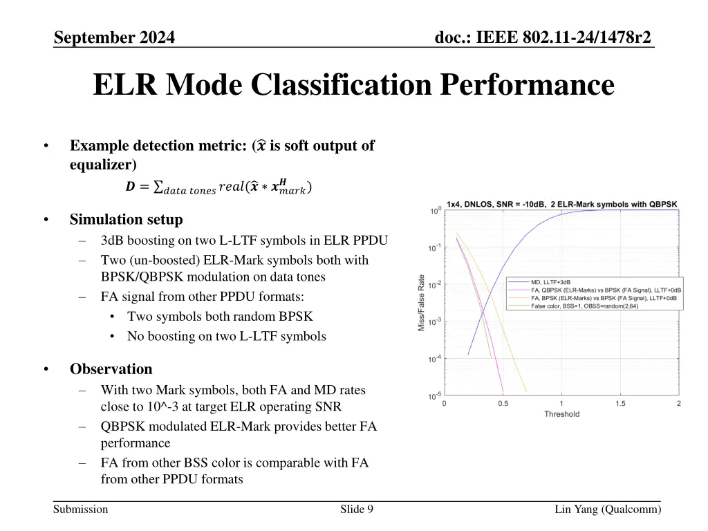 doc ieee 802 11 24 1478r2 8