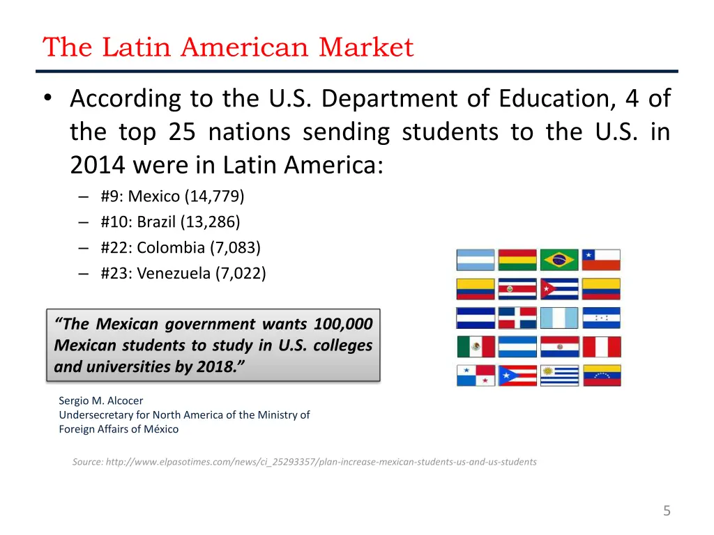 the latin american market