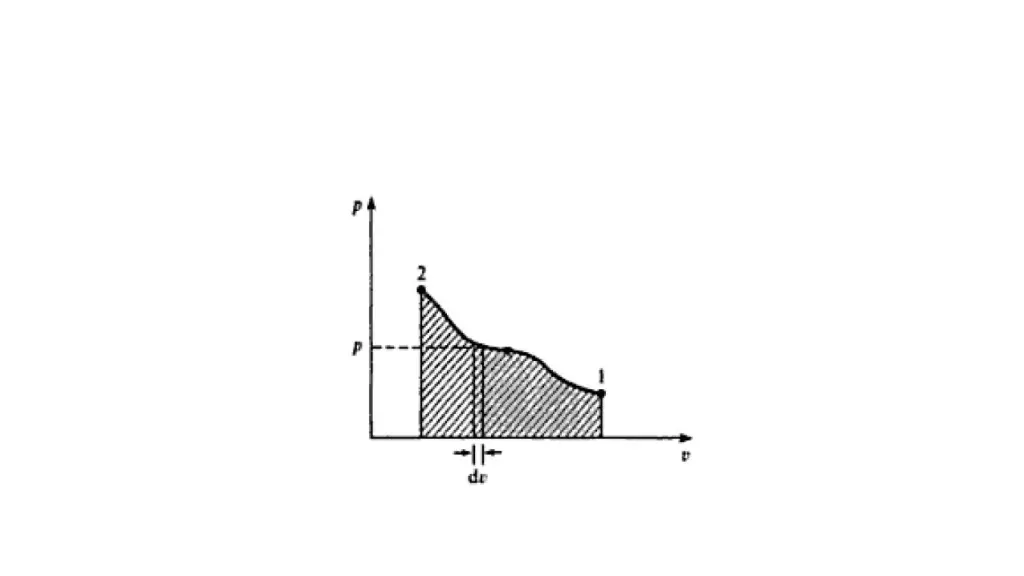 slide12