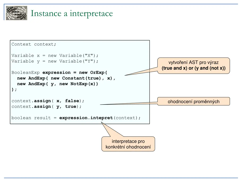 instance a interpretace