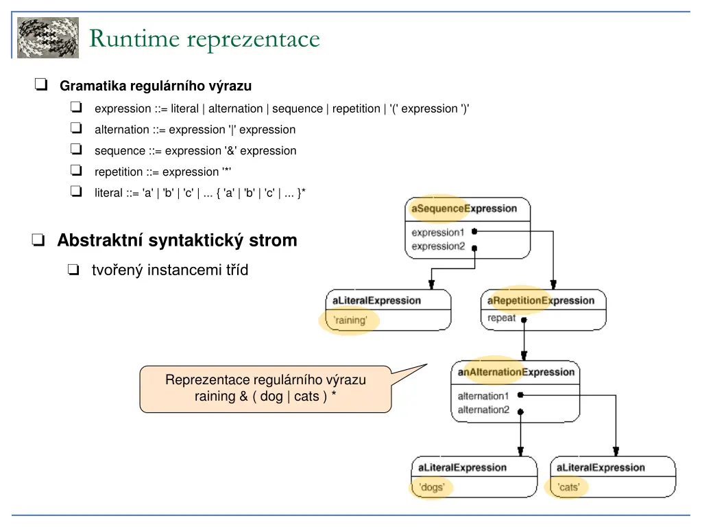 runtime reprezentace